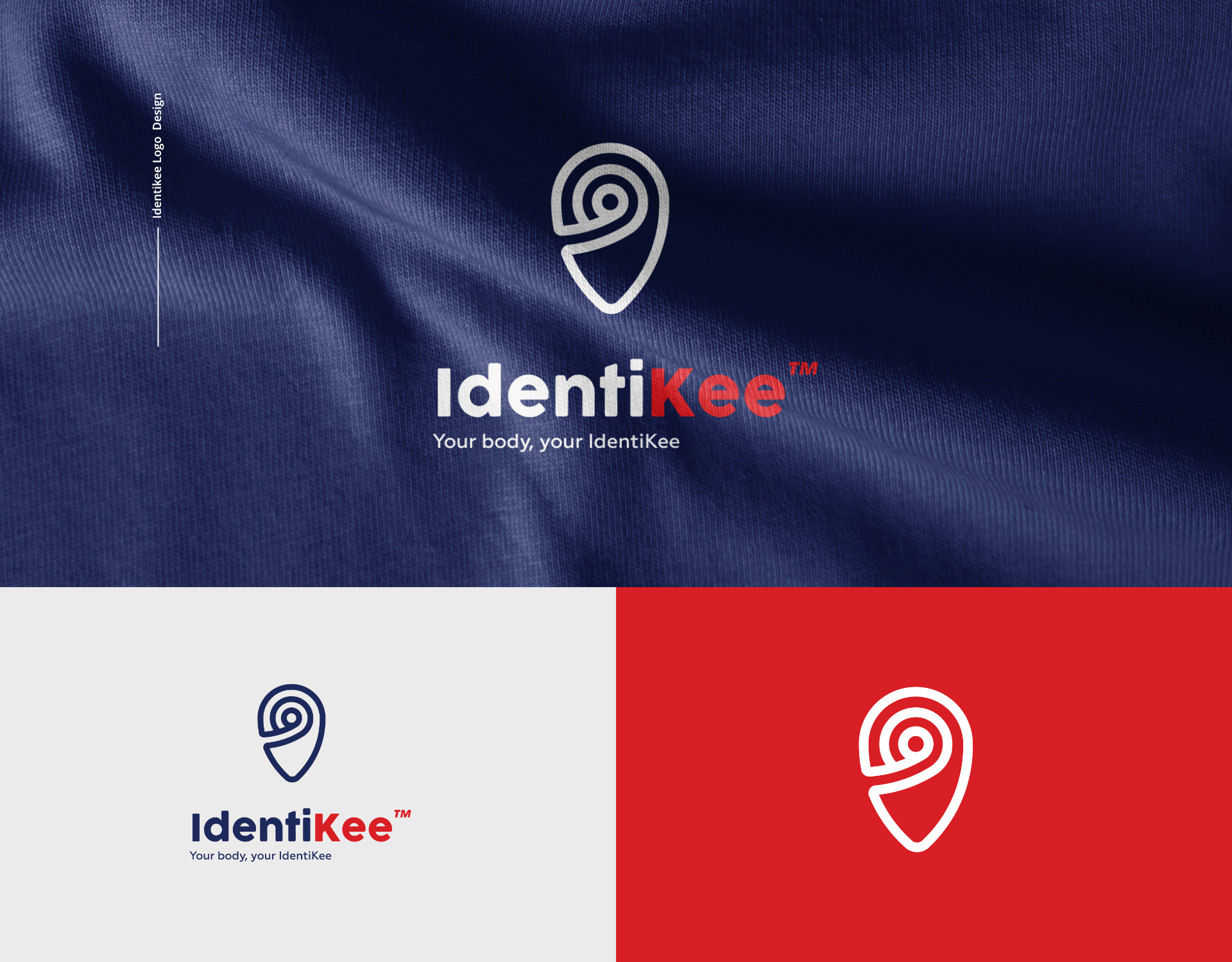 Identikee